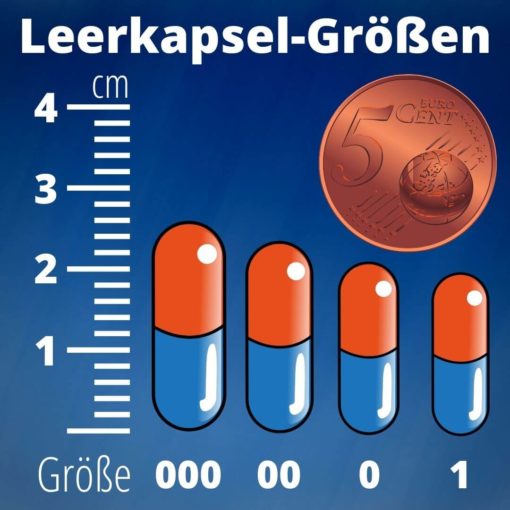 Leerkapsel-Größen im Vergleich zu einer 5-Cent Münze